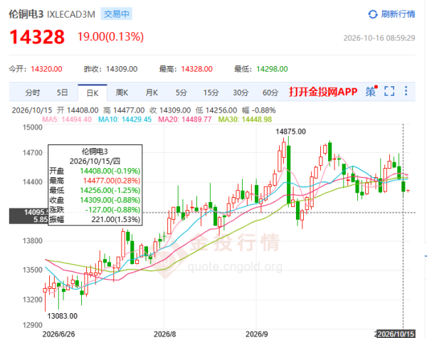 image.png http://img-cdn.mall.lingtong.info/uploads/assets/images/{63AF9B61-BEA4-636E-246E-22D64BA112C9}.png